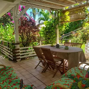 https://appartement-papay-dans-villa-fleurs-des-iles.comcaribbean.com